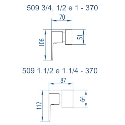 Acabamento Para Registro Base Deca E Similares 3/4 Bold 370 509 Champanhe Fani
