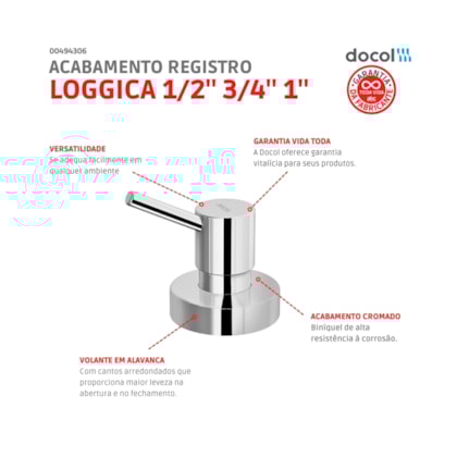 Acabamento Para Registro Base Deca Loggica 1/2 3/4 1 Cromado Docol