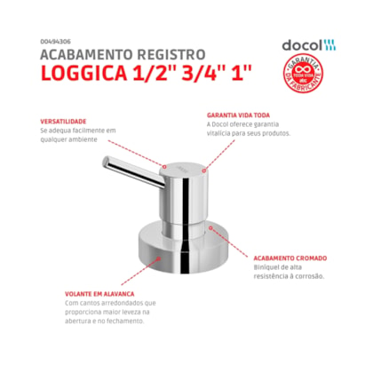 Acabamento Para Registro Base Deca Loggica 1/2 3/4 1 Cromado Docol
