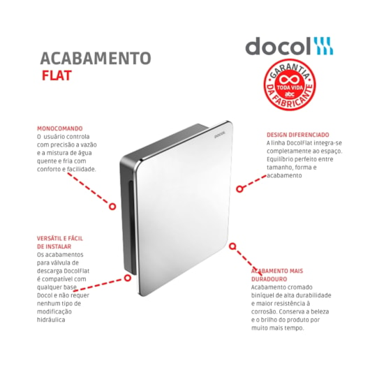 Acabamento Para Válvula De Descarga Flat Cromada Docol - Imagem principal - 6aa63107-ff1d-47f8-9f1b-a1338b426b8e