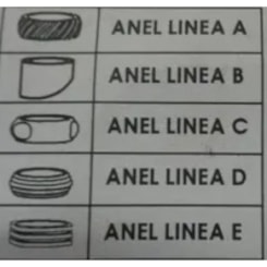 Anel Dourado Linea Tipo A Deca