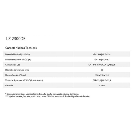 Aquecedor De Água A Gás Digital 23l Gn Lz 2300 De Branco Lorenzetti - Imagem principal - f42e6021-e41d-4bcb-8b11-428abddab511