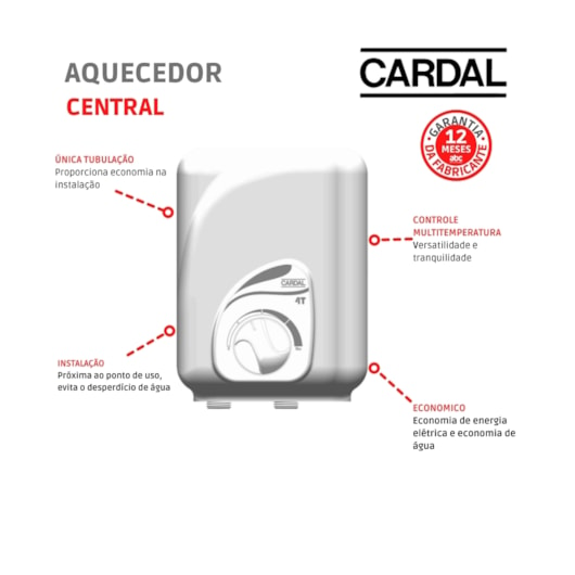 Aquecedor Elétrico Central 4 Temperaturas 8200w Branco Aq-252/2 220v Cardal - Imagem principal - 08bfe22f-2d0f-428c-8568-5d626fd581a6