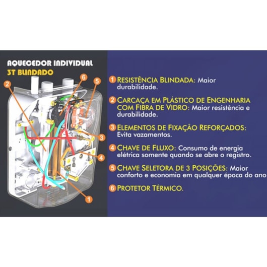 Aquecedor Individual 3t  220v Aq-259/2 Cardal - Imagem principal - 9e5f0cb3-73a3-473e-8029-a8ce408c99af