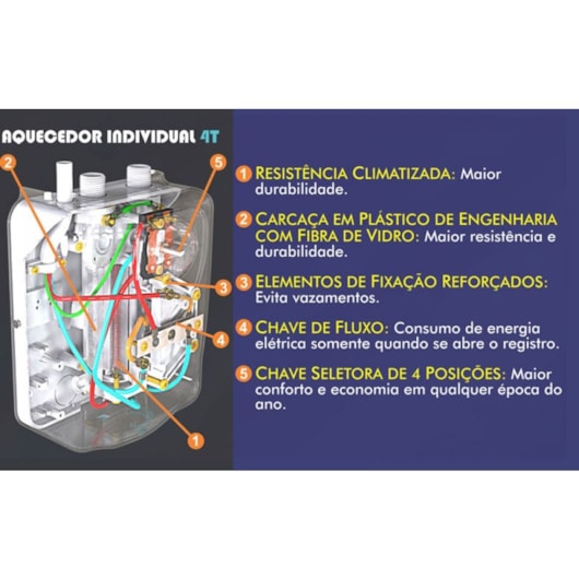 Aquecedor Individual 4t 127v Aq-249/1 Cardal - Imagem principal - f2fb1be2-b745-4381-a228-2dbf379db297