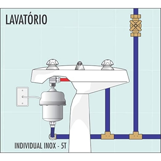 Aquecedor Individual 5 Temperaturas 220v Alta Pressão Aq-14/2 Inox Cardal - Imagem principal - 03a33fb6-1374-4d46-9b9f-1b86b17d980a