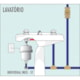 Aquecedor Individual 5 Temperaturas 220v Alta Pressão Aq-14/2 Inox Cardal - e39adaf9-6e13-40c0-b483-b00fab84e88e