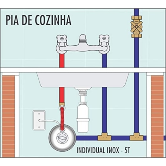 Aquecedor Individual 5 Temperaturas 220v Alta Pressão Aq-14/2 Inox Cardal - Imagem principal - a40c2df5-f6dc-4ac1-88c2-bbc055433dc8