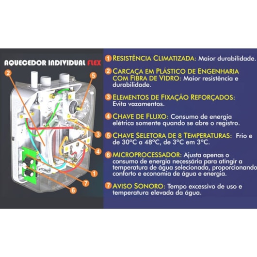 Aquecedor Individual Flex 8t 127v Aq-250/1 Cardal - Imagem principal - dd012fa6-d74f-4b1a-8463-86d8006dd7d0