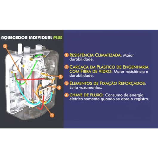 Aquecedor Individual Plus 127v Aq-248/1 Cardal - Imagem principal - 8e51e3c1-92f5-4a63-a96f-499f723f9111