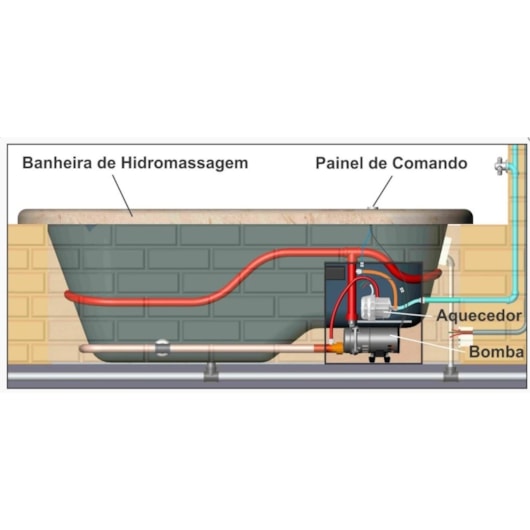 Aquecedor Para Hidromassagem Super Hidro 2 Cardal 220V - Imagem principal - fdcc67b7-8712-4306-b977-b99720e6b63c