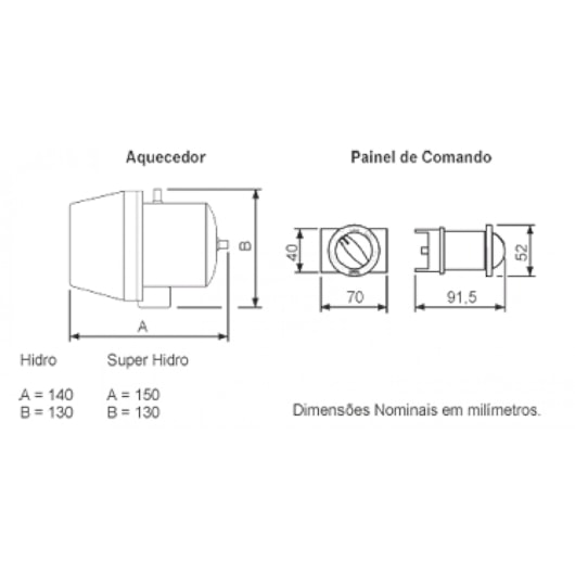 Aquecedor Para Hidromassagem Super Hidro 220v AQ-093/2 Inox Cardal - Imagem principal - 5135c88d-0eec-4cf7-a2d3-16b483949146