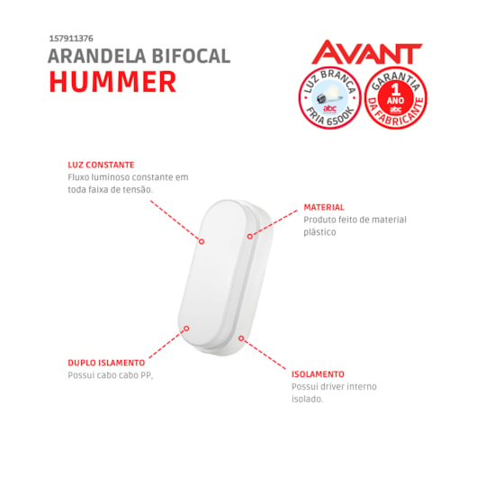 Arandela Bifocal Hummer 12w 6500k Bivolt Emissão De Luz Branca Ip65 Avant - Imagem principal - 24e84c17-9fca-46a1-a998-2cec5081b76b