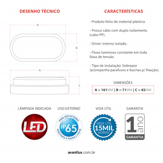 Arandela Bifocal Hummer 12w 6500k Bivolt Emissão De Luz Branca Ip65 Avant - Imagem principal - 852bd958-9807-401e-8d3c-cfba98b4bbfc