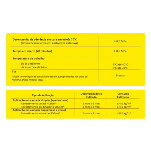 Argamassa Para Porcelanato E Piso Sobre Piso Externo SC PL 20Kg Branco Quartzolit - Imagem principal - 61ecbce7-60d8-433a-9d06-234e65191b5e