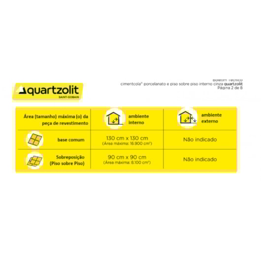 Argamassa Para Porcelanato Interno e Piso Sobre Piso Cinza Quartzolit 20KG - Imagem principal - 8c5e74c6-e9c1-48c0-9a84-dfe82214e849
