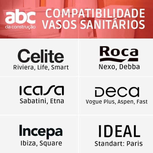 Assento Sanitário Almofadado Multi Delicat Branco Sicmol - Imagem principal - b1d3b6a0-5f5b-42f0-82fc-7690e2ba9f83