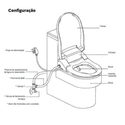 Assento Sanitário Eletrônico Multiclean Premium 2.2 Soft Branco Roca - Imagem principal - 58141814-04a2-41b4-a59e-6b7512fd18d0