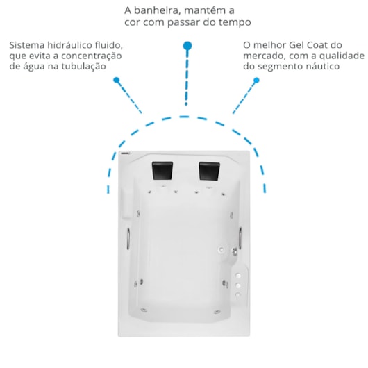 Banheira De Gel Coat Dupla Prima Maggiore Gran Luxo 180x120cm Astra - Imagem principal - f5961655-ffb3-4654-a71d-61ae293ad170