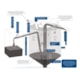 Biodigestor Ecolimp 18 Pessoas Acqualimp 3000l - d4de80c8-f345-4abb-adfc-0e81de5780c8