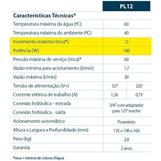 Bomba Pressurizador Água Fluxostato PL12 160W 12mca 1800L/h 127V Lorenzetti  - Imagem principal - a048de27-1908-4e82-9d74-453a10971adc