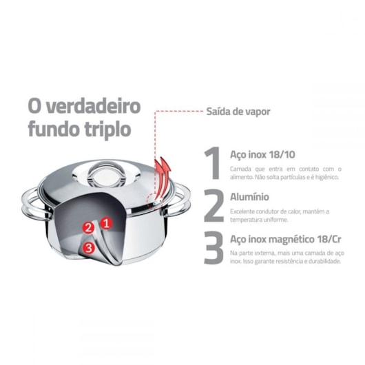 Caçarola Inox 1,4l Com 2 Alças E Tampa Solar Tramontina  - Imagem principal - 836d0b6b-c55a-40a9-86c9-810d7cbbc6ec