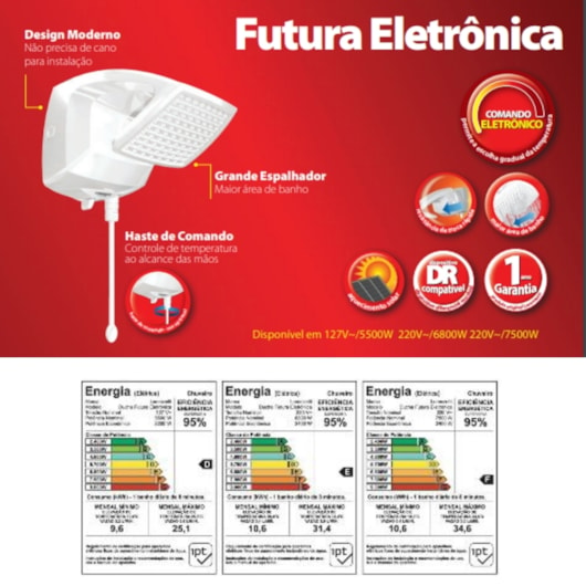 Chuveiro De Parede Eletrônico Futura 127v 5500w Branco Lorenzetti - Imagem principal - 76d62a40-471a-477b-a7d7-c20a3a769cc0