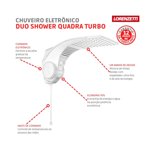 Chuveiro Eletrônico Duo Shower Quadra Turbo 220v 7500w Branco Lorenzetti - Imagem principal - 8d480b88-1ba2-4224-a255-29f9c997340e