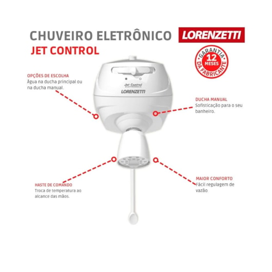 Chuveiro Eletrônico Jet Control 220v 7800w Branco Lorenzetti - Imagem principal - 4bd46212-e821-44c7-9390-95ec5f1c0e07
