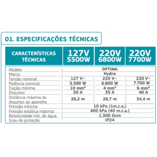 Chuveiro Eletrônico Optima 127v 5500w Sem Tubo Branco Hydra - Imagem principal - dd38e386-eced-4d02-93fe-f811f48e0217