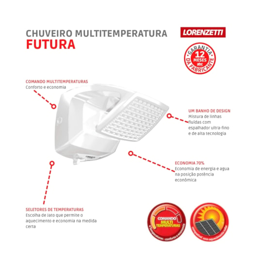 Chuveiro Futura Branco Lorenzetti 127V 5500W - Imagem principal - a30f2163-c36f-406d-8505-74dae3b8ca2c