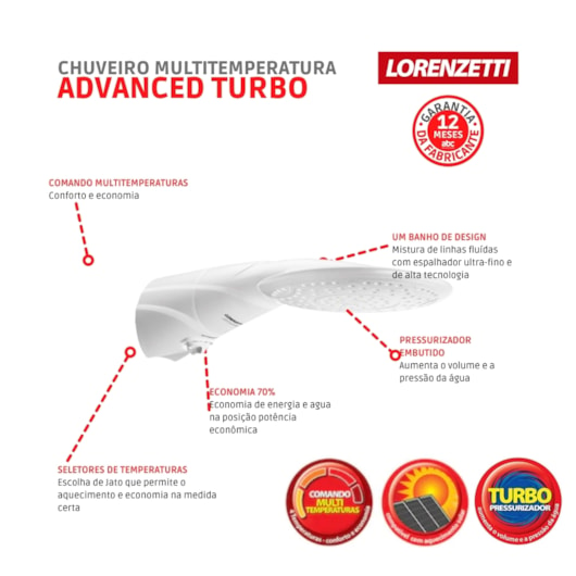 Chuveiro Multitemperaturas Advanced Turbo 127v 5500w Branco Lorenzetti - Imagem principal - a5f3bc5b-e034-43de-b0b8-25db6cf8dcf7