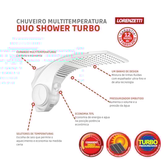 Chuveiro Multitemperaturas Duo Shower Quadra Turbo 220v 6800w Branco Lorenzetti - Imagem principal - c128b65e-4155-4c19-a7a2-eaceafc65c11