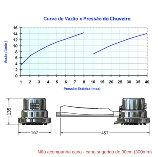 Chuveiro Tradição Cromado Lorenzetti 127V 5500W - Imagem principal - af469929-3b03-48c1-8efd-dbf54c7c34f1