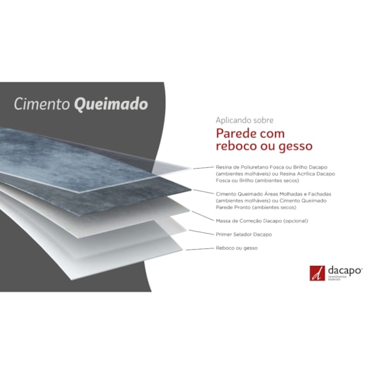 Cimento Queimado Para Fachadas Concreto Dacapo 25kg - Imagem principal - fac55d1d-05f1-47b8-a87a-0574413240fb