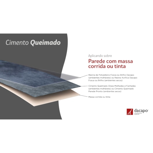 Cimento Queimado Para Fachadas Platina Suave Dacapo 5kg - Imagem principal - 6d2e545b-e227-4471-83ad-c2edc9742b45