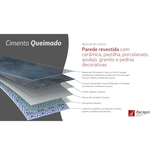 Cimento Queimado Para Fachadas Platina Suave Dacapo 5kg - Imagem principal - e819340d-0ee4-4bce-9e9f-8705010b49a9