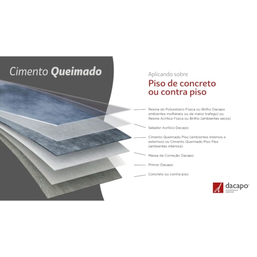 Cimento Queimado Para Piso Chumbo Dacapo 20kg - Imagem principal - cde7df12-6032-4258-aa57-358228889b94