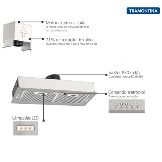 Coifa De Embutir Em Aço Inox Incasso 75 Split Tramontina 220v 75cm - Imagem principal - 65a4ff03-ea58-4607-9b51-b11c4c3a0a4a