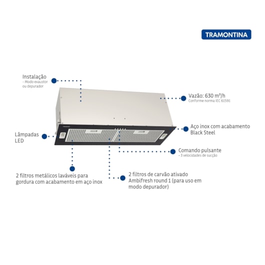 Coifa De Embutir Incasso Aço Inox 75 Black Steel Retangular Com Revestimento Anti Digitais 220 V Tramontina 75cm - Imagem principal - d71dc317-1f2d-4a3e-a162-04955db35d16