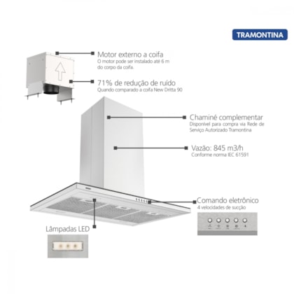 Coifa De Ilha Em Aço Inox Slim Isla 90 Split Tramontina 220v 90cm