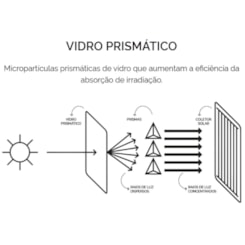 Coletor Solar Ambient Prime Kocs Ap Komeco 100x146cm