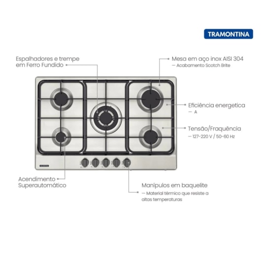 Cooktop A Gás Penta FF 5GX Tri 75 Aço Inox E Trempes Em Ferro Fundido Com Acendimento Superautomático Com 5 Queimadores Tramontina - Imagem principal - 18397cfd-d20e-4e45-b1ff-e5cd333f1b12
