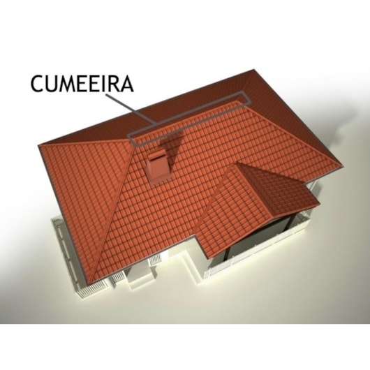 Cumeeira Universal Preta Onduline 200x48cm - Imagem principal - b64b333f-f0dd-4b79-b20b-212043d437b8