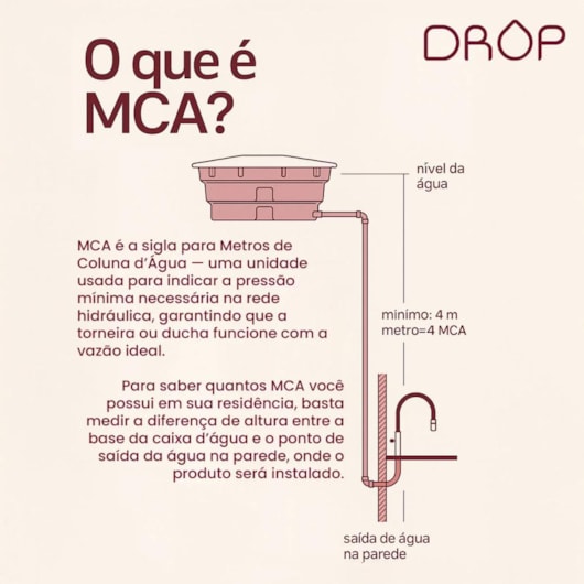 Ducha Higiênica Quente E Fria Black Matte Drop - Imagem principal - e4ced4c9-fb7b-44c1-a4a5-e8b6655b8079