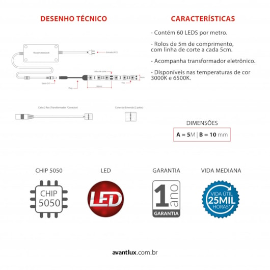 Fita De Led Interna 5m Ip20 Bivolt Avant 14,4w Colorida - Imagem principal - 8d8d084f-c40d-4b6a-9837-89d9b682371b