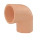 Joelho 90° Cpvc Fêmea/fêmea Fire Blazemaster Amanco 1 - 95223170-90ce-4609-bc28-01ee7951f6cf