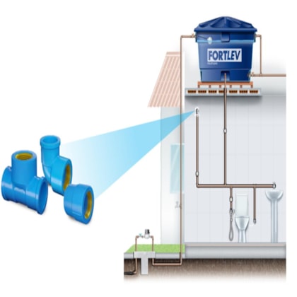 Joelho 90° Soldável Com Bucha De Latão Fortlev 20x1/2
