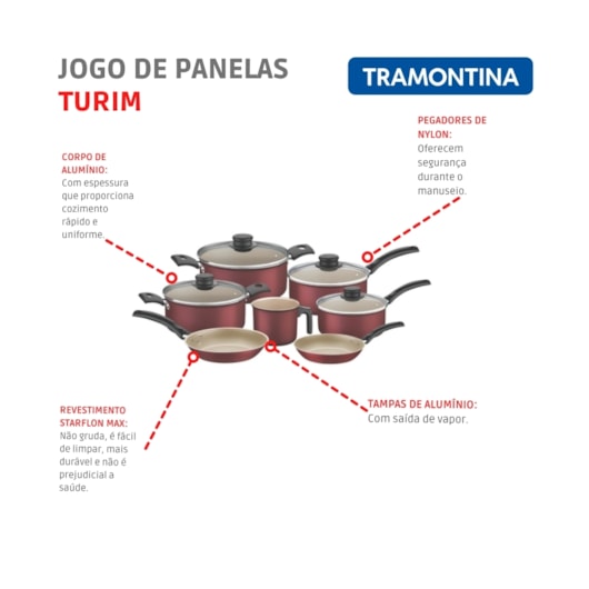Jogo De Panelas De Alumínio 7 Peças Turim Tramontina - Imagem principal - 9c0ef82d-7158-4a1a-92d5-0314c9ef92d4