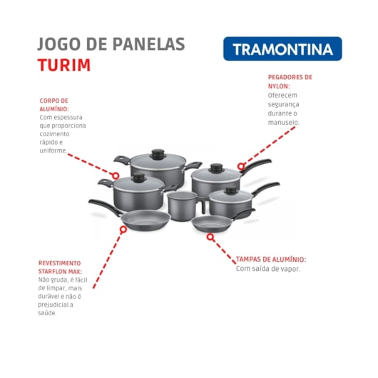 Jogo De Panelas Em Alumínio Com 7 Peças Tramontina Turim 20298/664 - Imagem principal - ff98f32a-8815-4fbb-8d37-8b62232aa6a7